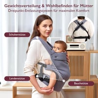 Momcozy Ergonomikus Babahordozó 3-24 Hónapos Kisgyermekeknek, Légáteresztő Szürke 4