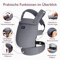 Momcozy Ergonomikus Babahordozó 3-24 Hónapos Kisgyermekeknek, Légáteresztő Szürke 5