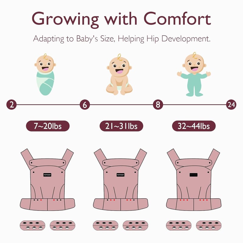 Momcozy Ergonomikus Hordozó 3-20 kg-ig, Lélegző Leopard Mintás Babahordozó