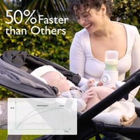 Momcozy Hordozható Cumisüveg Melegítő, 2 Perces Gyors Melegítés, 6 Hőmérséklet Fokozat, USB Tölthető, Szivárgásmentes, Philips Avent/MAM/Com 2