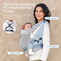 Momcozy Légáteresztő Háló Babahordozó - Ergonomikus, Könnyű Kenguru 3-20 kg Babáknak, Deréktámasszal, Szürke Hálós Anyagból, Kényelmes Egész 7