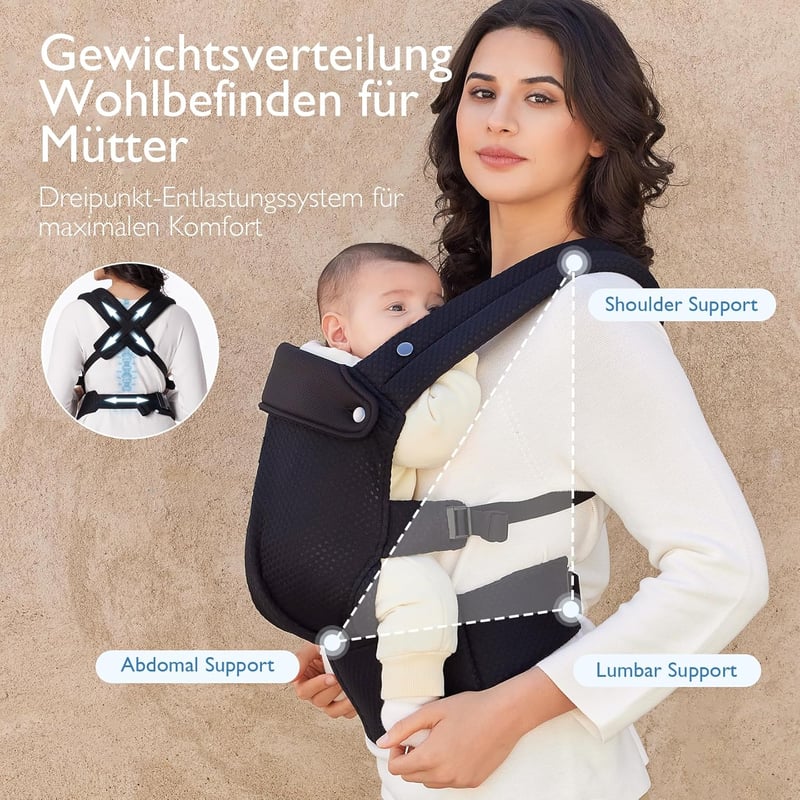 Momcozy Légáteresztő Háló Babahordozó - Ergonomikus, Könnyű Kenguru 3-20 kg Babáknak, Deréktámasszal, Kényelmes Egész Napos Hordozáshoz, Fek