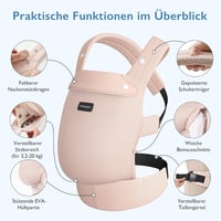 Momcozy Légáteresztő Hálós Babahordozó 3-20 kg Gyermekeknek, Ergonomikus Deréktámasszal, Rózsaszín Könnyű Kenguru Elöl Hordozáshoz, Géppel M 5