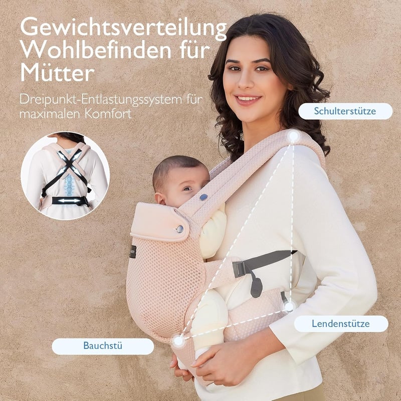 Momcozy Légáteresztő Hálós Babahordozó 3-20 kg Gyermekeknek, Ergonomikus Deréktámasszal, Rózsaszín Könnyű Kenguru Elöl Hordozáshoz, Géppel M