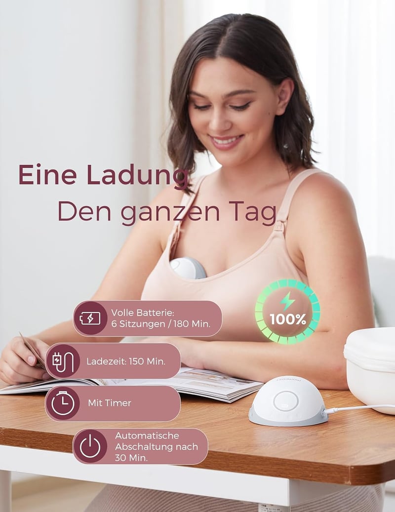Momcozy M6 hordozható mellszívó, 3 mód, 9 fokozat, 24 mm DoubleFit
