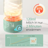 Momcozy MW05 Hordozható Cumisüveg Melegítő, 500ml, 24 Használat, 3 Perc Felmelegítés 4