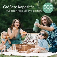 Momcozy MW05 Hordozható Cumisüveg Melegítő, 500ml, 24 Használat, 3 Perc Felmelegítés 9