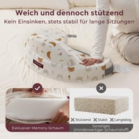 Pernă de alăptare lată Momcozy cu suport de siguranță, din spumă cu memorie densă și flexibilă, susținere ergonomică, cu husă detașabilă reglabilă 4