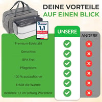 momii Prémium Rozsdamentes Acél Ebéd Doboz Felnőtteknek és Gyerekeknek - Bento Box Rekeszekkel, Hordtáskával és Evőeszközökkel, 800ml, Fehér 3
