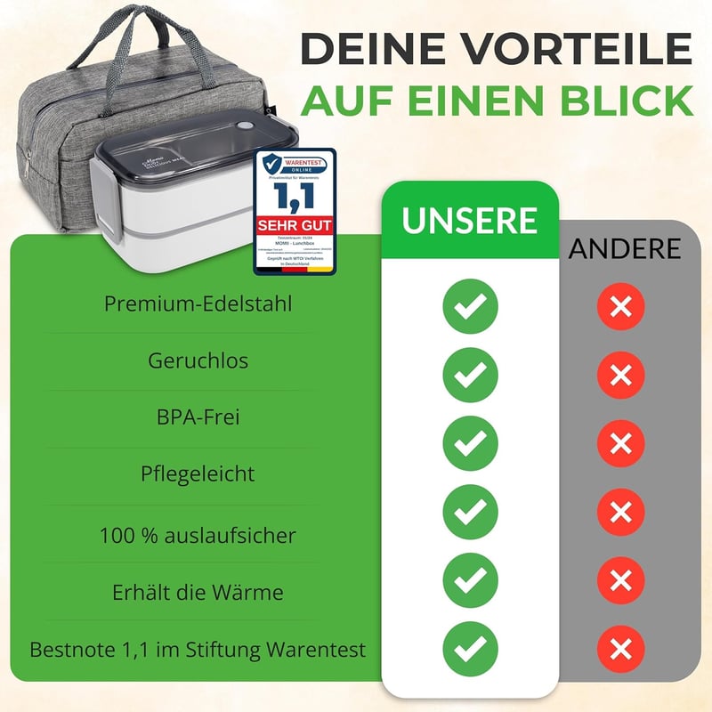 momii Prémium Rozsdamentes Acél Ebéd Doboz Felnőtteknek és Gyerekeknek - Bento Box Rekeszekkel, Hordtáskával és Evőeszközökkel, 800ml, Fehér