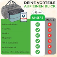 momii Rozsdamentes Acél Ételhordó 1,4L - Felnőtt Bento Doboz 4 Rekesszel, Kézi Mosású, BPA-mentes, Kék Színben 3