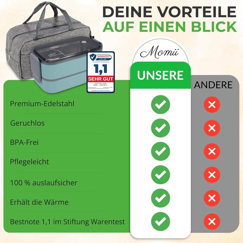 momii Rozsdamentes Acél Ételhordó 1,4L - Felnőtt Bento Doboz 4 Rekesszel, Kézi Mosású, BPA-mentes, Kék Színben