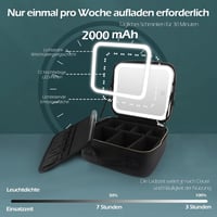 MOMIRA utazó sminktetű LED tükörrel, vízálló kozmetikai táska fekete 3