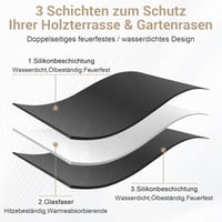 Mondoshop vatrootporna podloga 100x150 cm – Podna zaštita i termoizolacijska prostirka za roštilj, ognjište, kamin, terasu i kampiranje 3