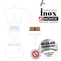 Indukčný kávovar Monix Induction Inox, 9 šálok, červený, nehrdzavejúca oceľ, talianska moka kanvička 7