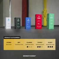 MONKEY HANDS Gluey Grip Magneziu Lichid Gel pentru Îmbunătățirea Prizei 50 ml Verde Pole Dance Calisthenics Gimnastică Fitness Vegan 6