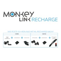 Set lumini bicicletă reîncărcabile MonkeyLink MonkeyLight Sport, 70 Lux, negru 6