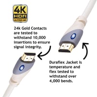 Cablu HDMI Monster Essentials Ultra HD 4K 1,82 m, 18 Gbps, 60/120 Hz, conectori aurii 24K, V-Grip, ecranare triplă, alb 4