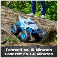 Diaľkovo ovládané obojživelné vozidlo Monster Jam Megalodon Storm – mierka 1:15 5
