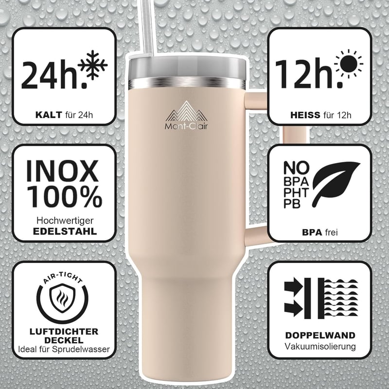 Mont-Clair 1,2L termikus ivópalack szívószállal, 48 órás hűtéssel, BPA mentes