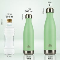 Mont-Clair H2O Rozsdamentes Acél Termosz 1L - Világoszöld Hőszigetelt Kulacs - 24 Óra Hideg & 12 Óra Meleg - BPA-mentes Szivárgásmentes Ivóp 3