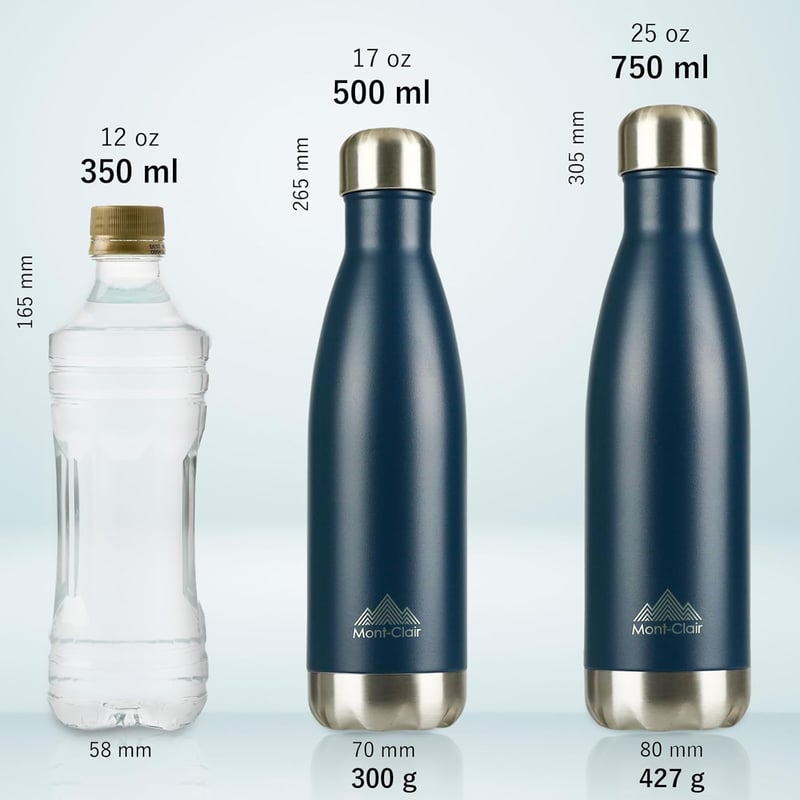Mont-Clair H2O Rozsdamentes Acél Termosz 500ml - 24 Órás Hideg & 12 Órás Meleg Ital - Szivárgásmentes BPA-mentes Ivópalack - Sötétkék