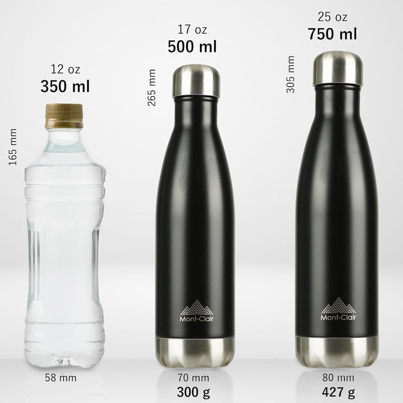 Mont-Clair H2O Rozsdamentes Acél Termosz 500ml - BPA-mentes Vizes Palack - 24 Órás Hideg & 12 Órás Meleg Ital - Szivárgásmentes Dupla Falú -