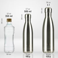 Mont-Clair Rozsdamentes Acél Termosz 1L - Dupla Falú Hőszigetelés - 24 Óra Hideg, 12 Óra Meleg - BPA-mentes Szivárgásmentes Kulacs - Fekete 3
