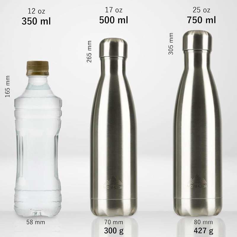 Mont-Clair rozsdamentes acél termosz 500ml, 24h hideg, 12h meleg, szivárgásmentes