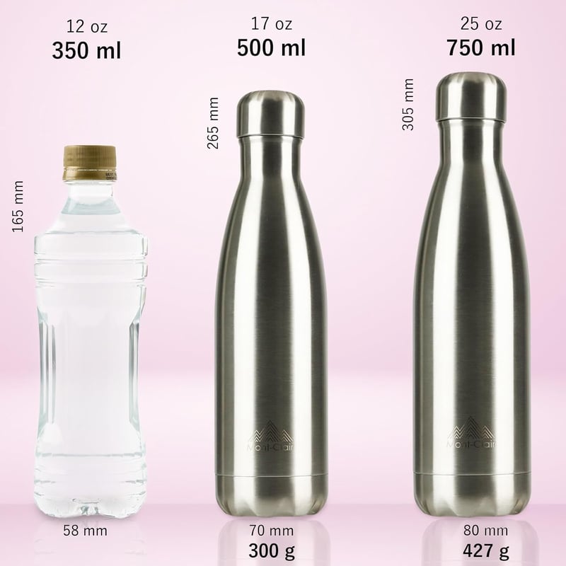 Mont-Clair Rozsdamentes Acél Termosz 500ml - Dupla Falú Hőszigetelő Kulacs, Szivárgásmentes BPA-mentes Ivópalack, 24 Órás Hideg/12 Órás Mele
