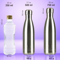 Mont-Clair Rozsdamentes Acél Termosz 500ml - Dupla Falú Hőszigetelő Kulacs, Szivárgásmentes BPA-mentes Ivópalack, 24 Órás Hideg/12 Órás Mele 3