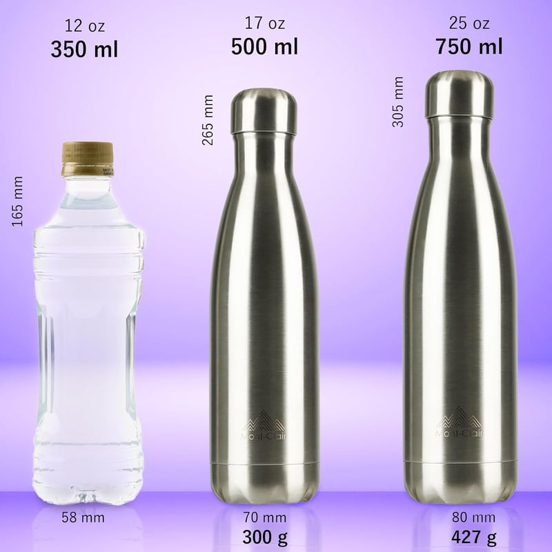 Mont-Clair Rozsdamentes Acél Termosz 500ml - Dupla Falú Hőszigetelő Kulacs, Szivárgásmentes BPA-mentes Ivópalack, 24 Órás Hideg/12 Órás Mele