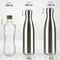 Mont-Clair Rozsdamentes Acél Termosz 500ml - Hőszigetelt Kulacs, BPA-mentes, 24 Órás Hideg/12 Órás Meleg Italtartó, Szivárgásmentes, Fehér 3