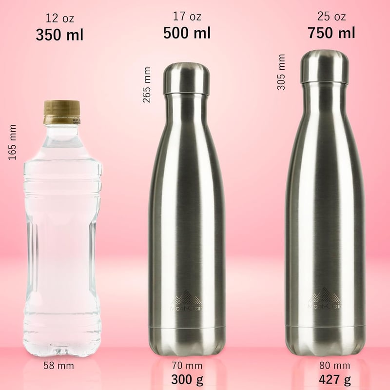 Mont-Clair Rozsdamentes Acél Termosz 500ml - Piros Hőszigetelt Kulacs, 24 Órás Hideg/12 Órás Meleg Italtartó, BPA-mentes, Szivárgásmentes Iv