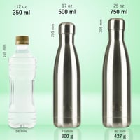 Mont-Clair Rozsdamentes Acél Termosz 500ml - Zöld Hőszigetelt Kulacs, 24 Óra Hideg/12 Óra Meleg Ital, BPA-mentes, Szivárgásmentes Ivópalack 3