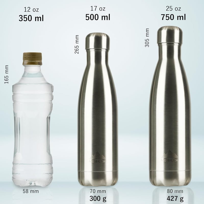 Mont-Clair Rozsdamentes Acél Termosz 500ml - Kék Ivópalack Dupla Falú Szigeteléssel, Szivárgásmentes, BPA-mentes, 24 Órás Hideg- és 12 Órás 