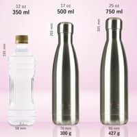 Mont-Clair Rozsdamentes Acél Termosz Kulacs 750ml - Dupla Falú Szigetelés, 12h Meleg 24h Hideg, BPA Mentes Ivópalack Felnőtteknek Gyerekekne 3