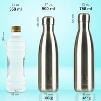 Mont-Clair rozsdamentes acélból készült termosz palack 500ml, 24h hideg, 12h meleg, BPA-mentes 3