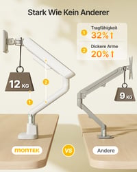 Stojan na dva monitory monTEK s USB portom pre 2 monitory s uhlopriečkou 17-40 palcov, stolový držiak 4