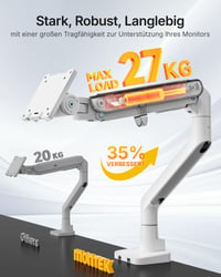 monTEK držiak na monitor s USB A/C konektorom, pre 17-57 palcové ultraširoké zakrivené monitory, nosnosť 27 kg, plynová pružina, VESA 75/100, biely 7