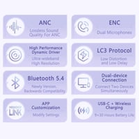 Moondrop Robin Wireless Fülhallgató Hibrid Meghajtó ANC Technológia 2