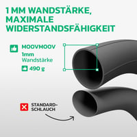 MOOVMOOV 2 db 20 x 4.0 fat bike belső gumi 100-406 Schrader AV 33 mm egyenes szelepheggyel hegyikerékpár elektromos kerékpárhoz 6