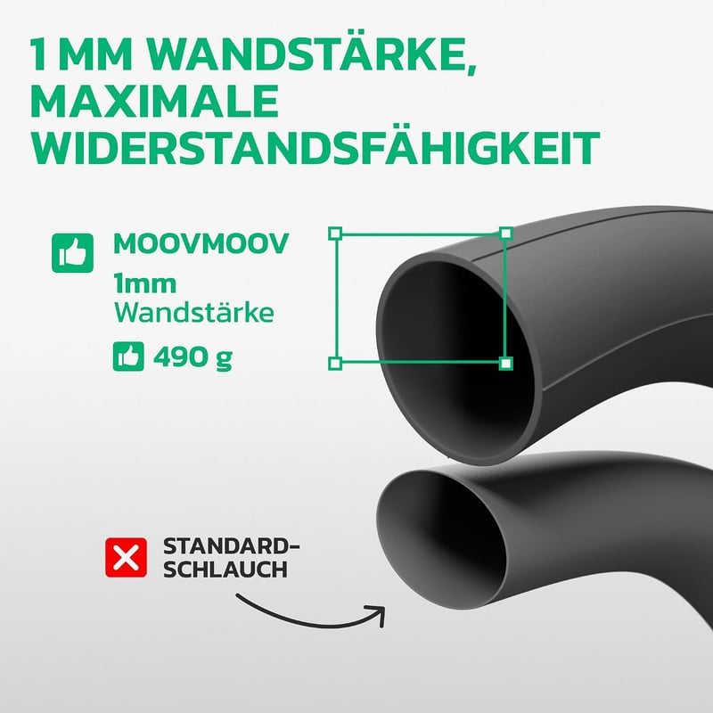 MOOVMOOV 2 db 20 x 4.0 fat bike belső gumi 100-406 Schrader AV 33 mm egyenes szelepheggyel hegyikerékpár elektromos kerékpárhoz