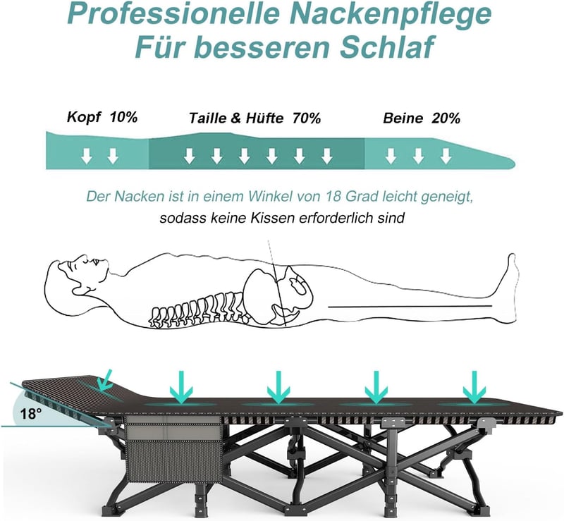Mopaicot Furn Összecsukható Kemping Ágy 200 kg Teherbírással - Széles Vendégágy Kültéri Használatra, Szerelés Nélkül, 190x70x35 cm, Fekete