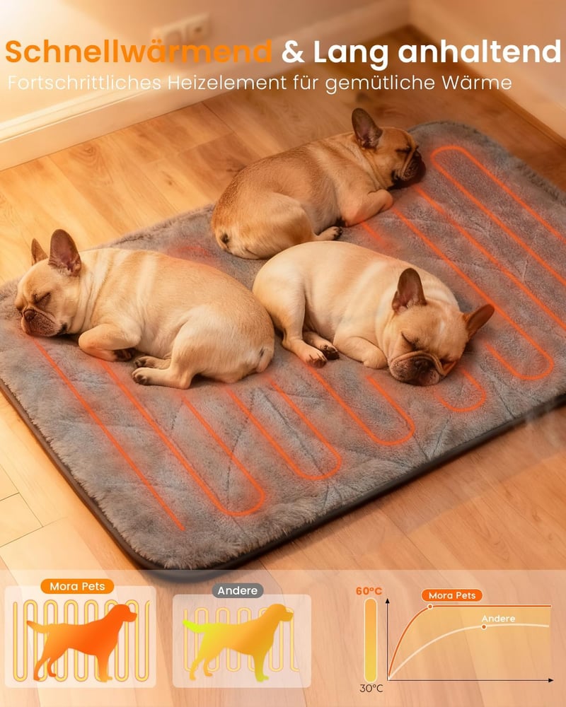 MORA PETS futo elektromos kutya es macska futesi tapet 89 x 61 cm 30 60 C 5 idozito mod moshato futesi palya