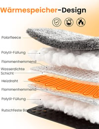 MORA PETS futo elektromos kutya es macska futesi tapet 89 x 61 cm 30 60 C 5 idozito mod moshato futesi palya 3