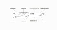 Nôž s pevnou čepeľou Morakniv Companion Heavy Duty - Oranžový, 10 cm čepeľ, outdoorový turistický nôž pre dospelých 6