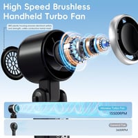 Mini ventilator portabil Morelax Turbo, 5 viteze cu afișaj LED, 4000 mAh, reîncărcabil prin USB, negru, pentru activități în aer liber, călătorii 2