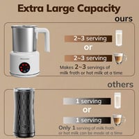 Morpilot 6 az 1-ben elektromos tejhabosító, 130-500 ml, 600 W, rozsdamentes acél 5