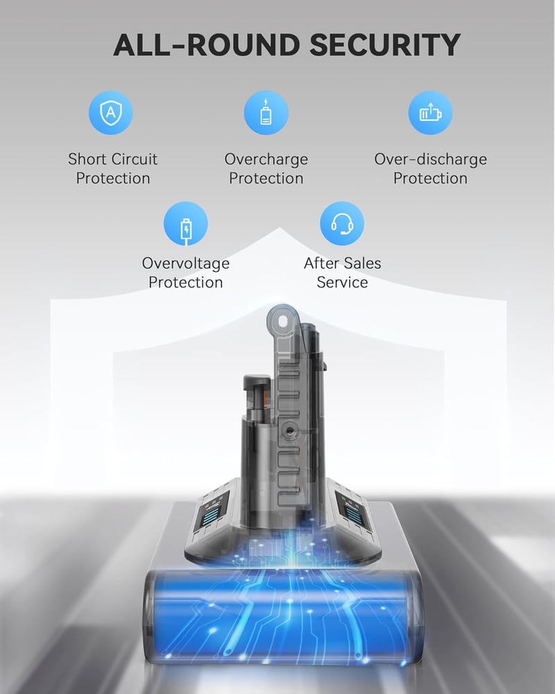 Morpilot 6500 mAh akkumulátor Dyson V10 SV12 porszívóhoz